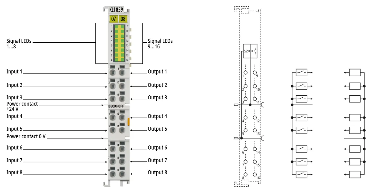 KL1859_Beckhoff_контактная сборка
