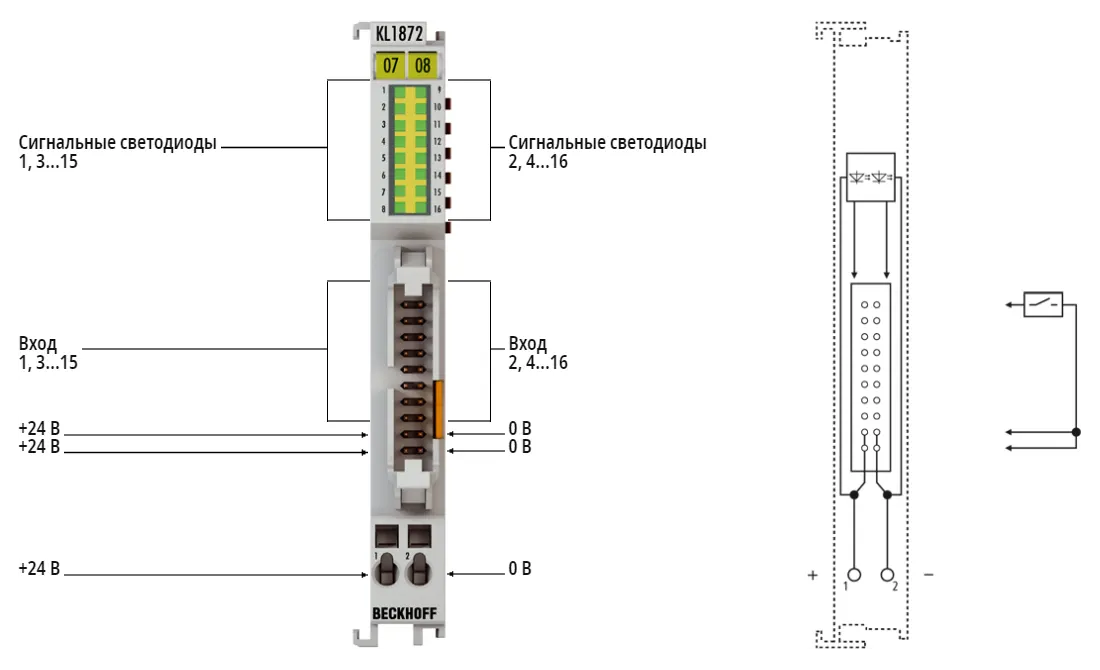 KL1872 Beckhoff_контактная сборка